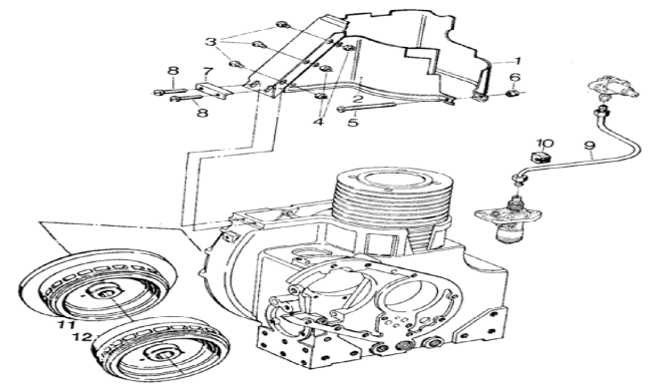 Pancar Motor