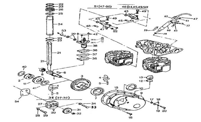 Pancar Motor
