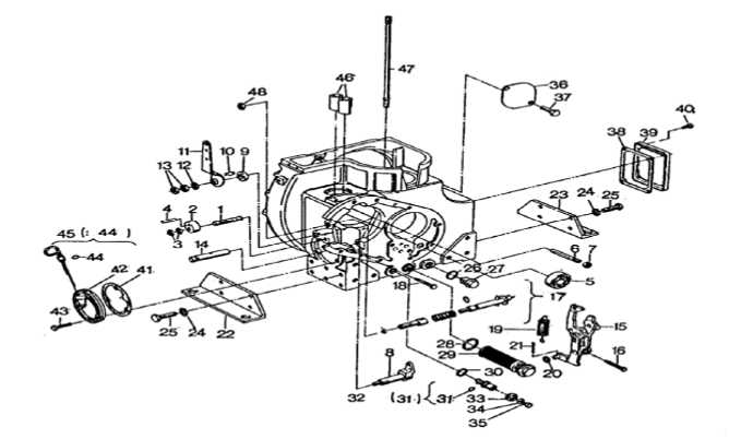 Pancar Motor
