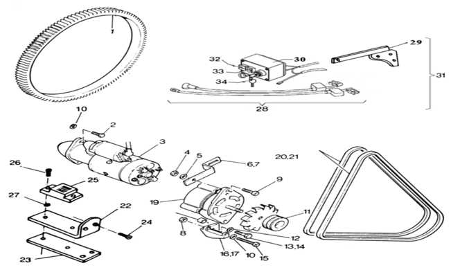 Pancar Motor