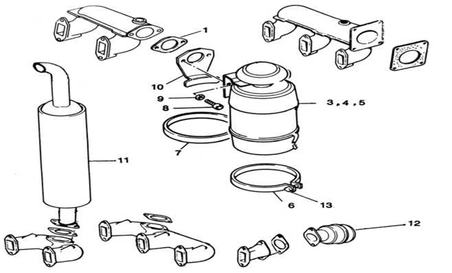Pancar Motor